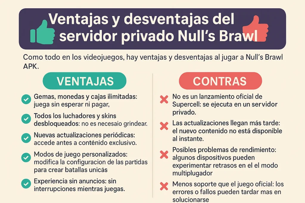 Colaboración con UNO y modos de juego temáticos