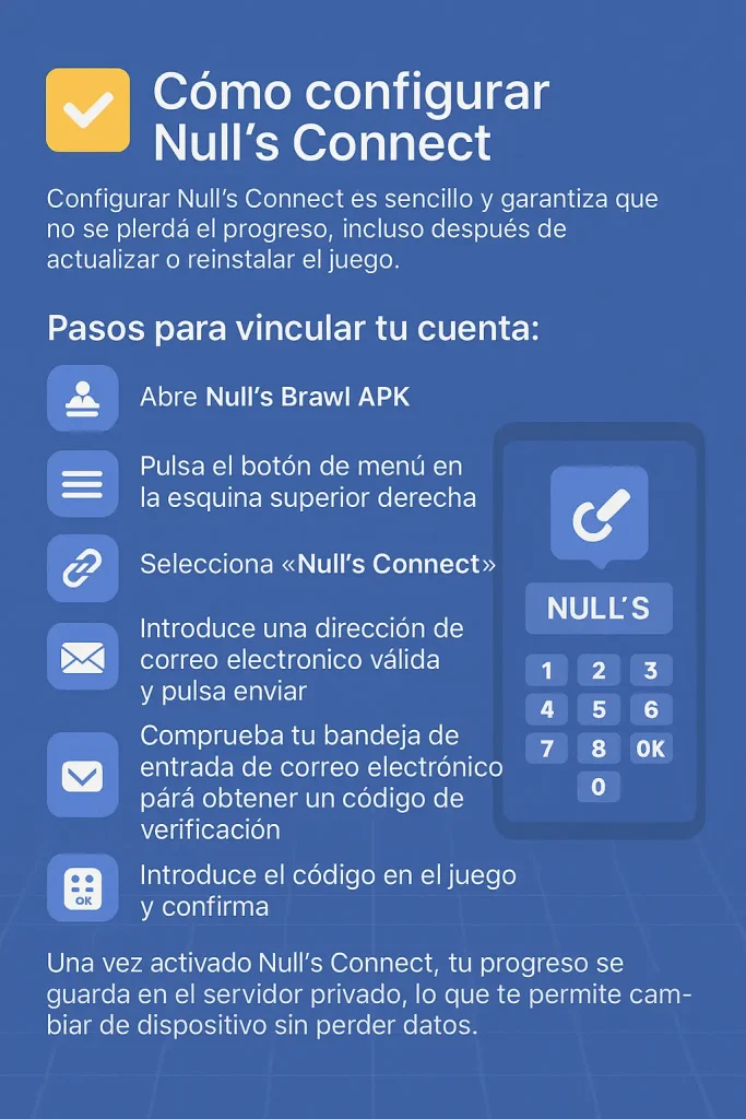 Todos los eventos desbloqueados